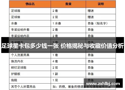 足球星卡包多少钱一张 价格揭秘与收藏价值分析